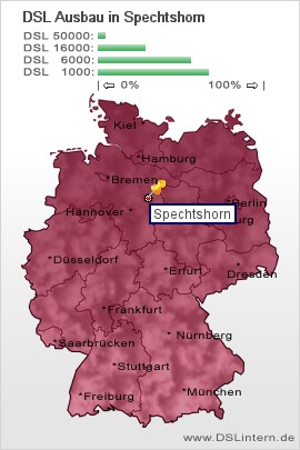 plz Spechtshorn