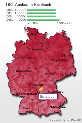 plz Spielbach