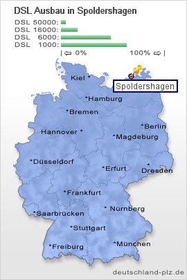 plz Spoldershagen