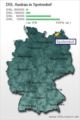 plz Spotendorf