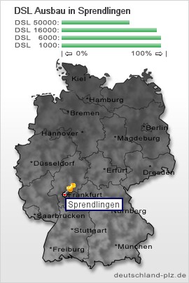 plz Sprendlingen