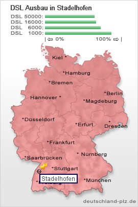 plz Stadelhofen