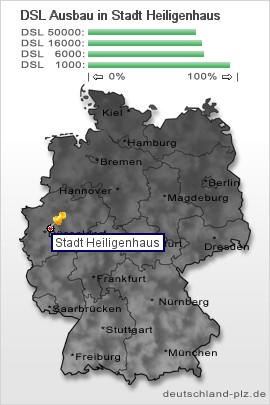 plz Stadt Heiligenhaus