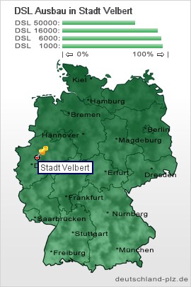 plz Stadt Velbert