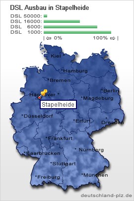 plz Stapelheide