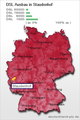 plz Staudenhof