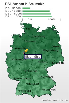 plz Staumühle