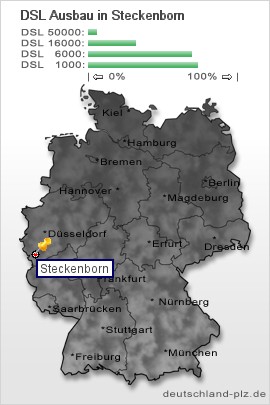 plz Steckenborn