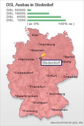 plz Stederdorf