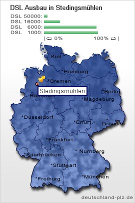 plz Stedingsmühlen