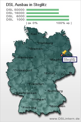 plz Steglitz