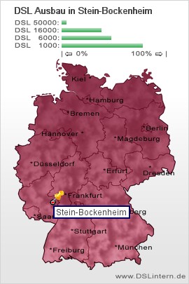 plz Stein-Bockenheim