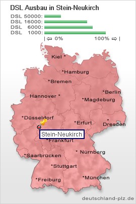 plz Stein-Neukirch