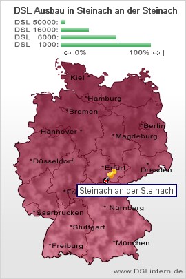 plz Steinach an der Steinach