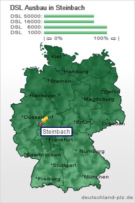 plz Steinbach
