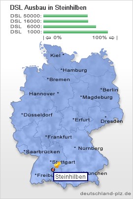 plz Steinhilben