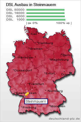 plz Steinmauern