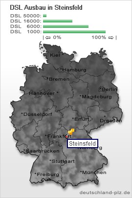 plz Steinsfeld