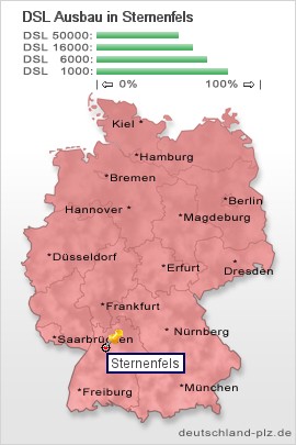 plz Sternenfels