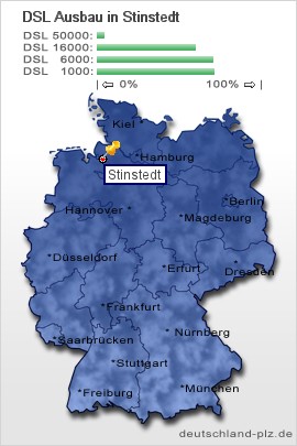 plz Stinstedt