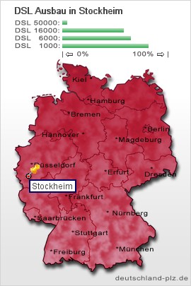 plz Stockheim