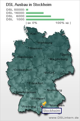 plz Stockheim