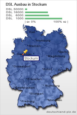 plz Stockum