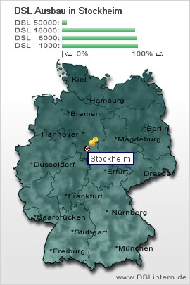 plz Stöckheim