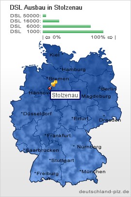 plz Stolzenau