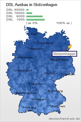 plz Stolzenhagen