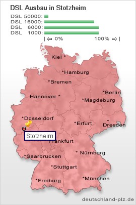 plz Stotzheim