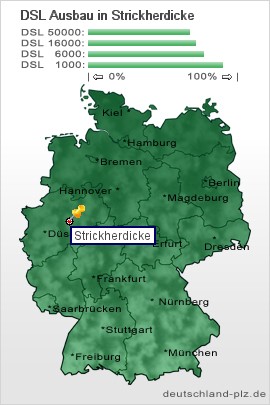 plz Strickherdicke