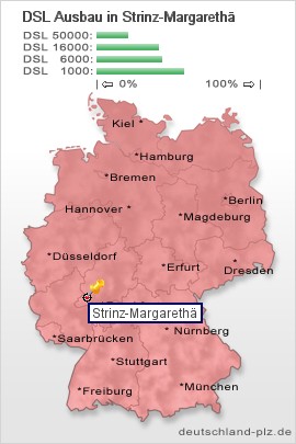 plz Strinz-Margarethä