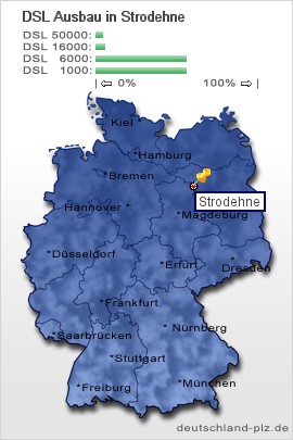 plz Strodehne