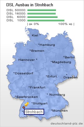 plz Strohbach