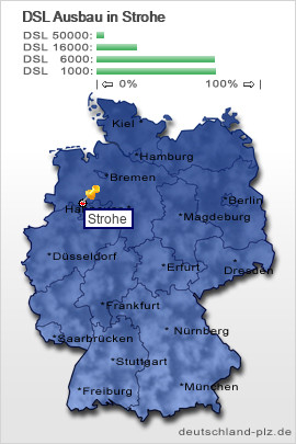 plz Strohe