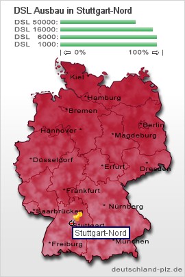 plz Stuttgart-Nord