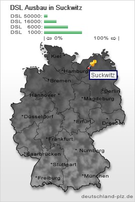 plz Suckwitz