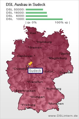 plz Sudeck