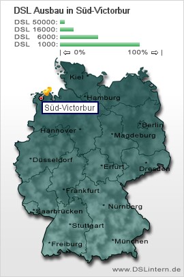 plz Süd-Victorbur