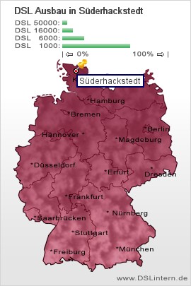 plz Süderhackstedt