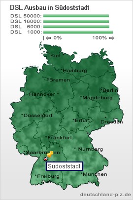 plz Südoststadt