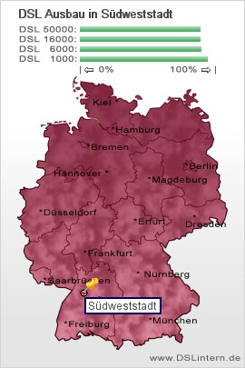 plz Südweststadt