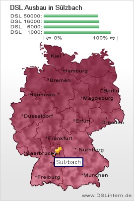 plz Sülzbach