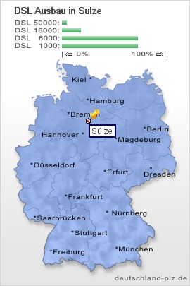 plz Sülze