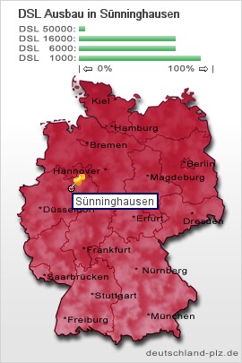 plz Sünninghausen