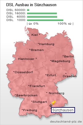 plz Sünzhausen