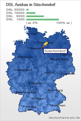 plz Süschendorf