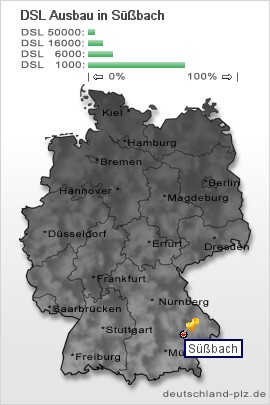 plz Süßbach