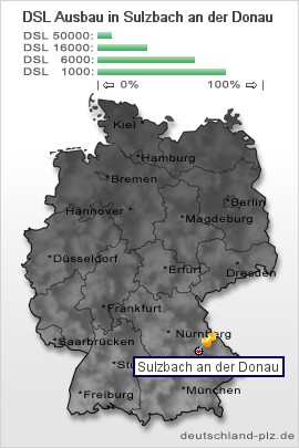 plz Sulzbach an der Donau